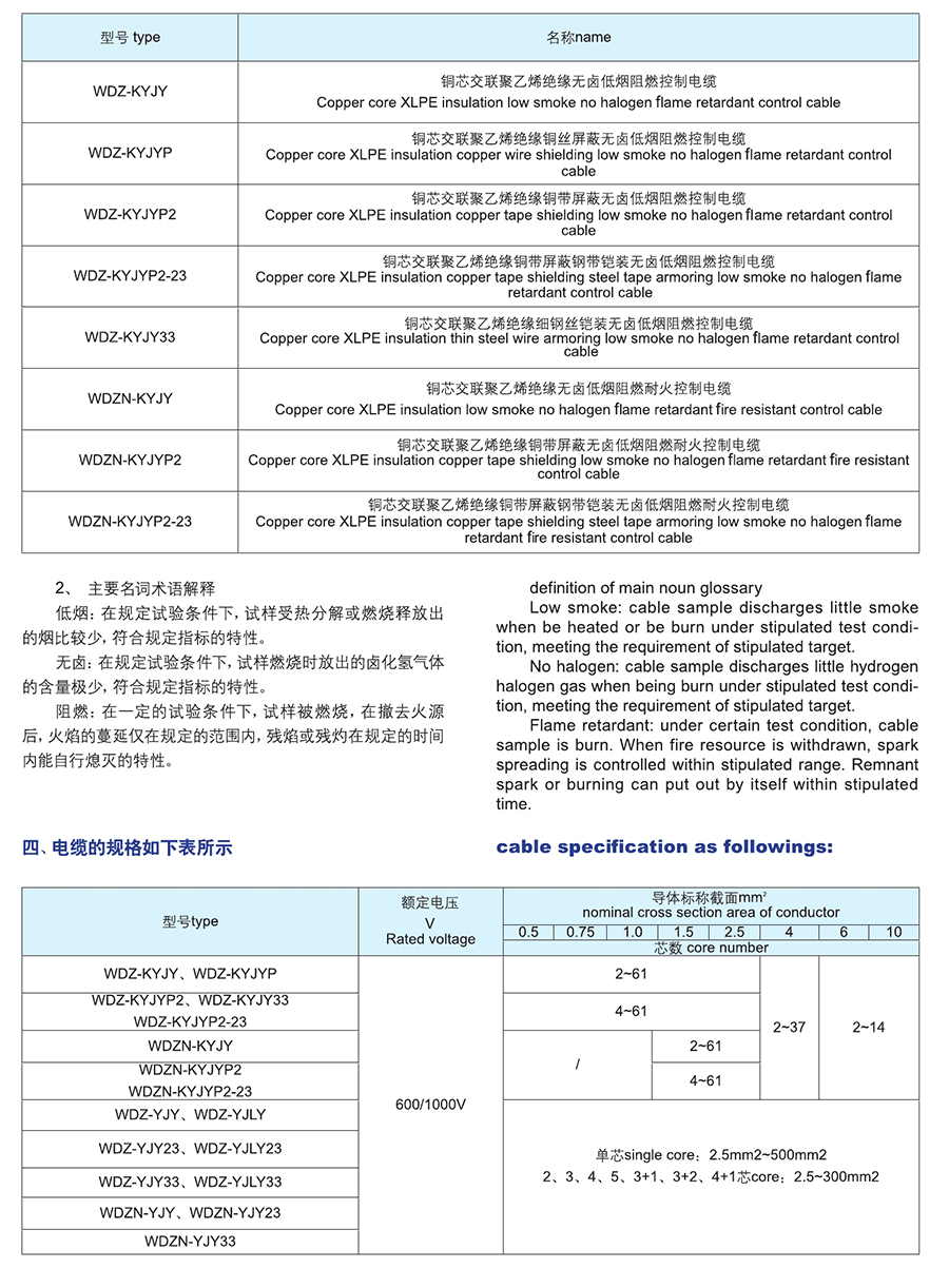 长远电缆样本0126.jpg