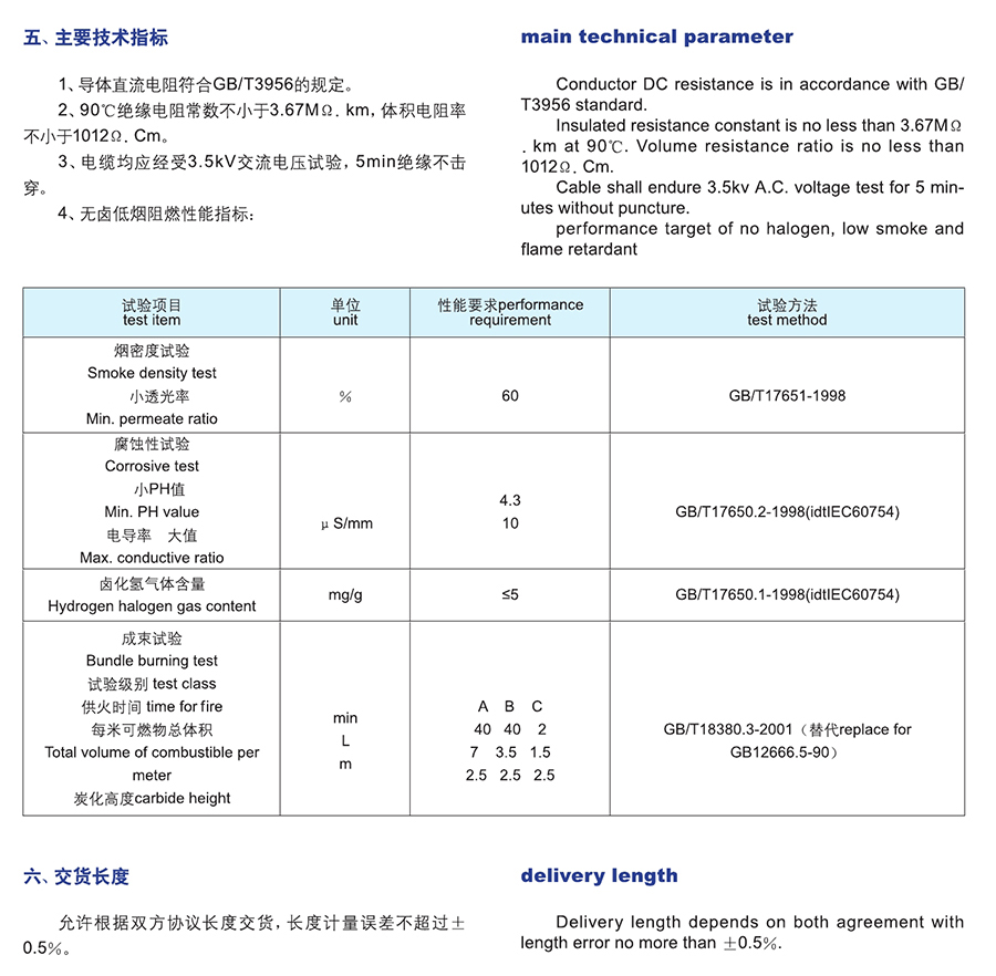 长远电缆样本0127.jpg