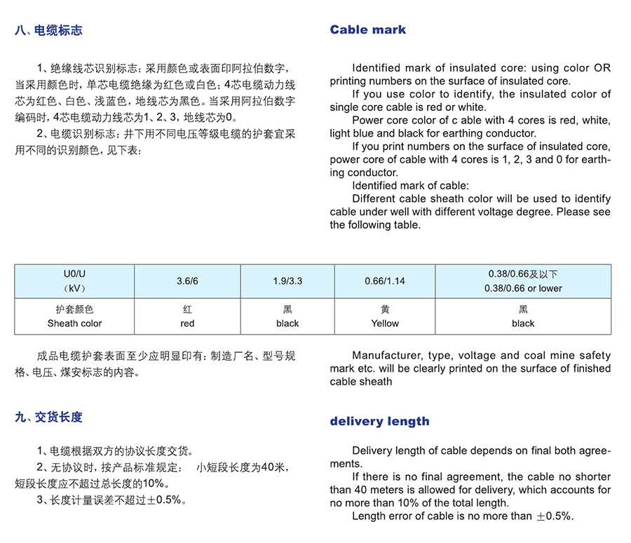 长远电缆样本0099.jpg