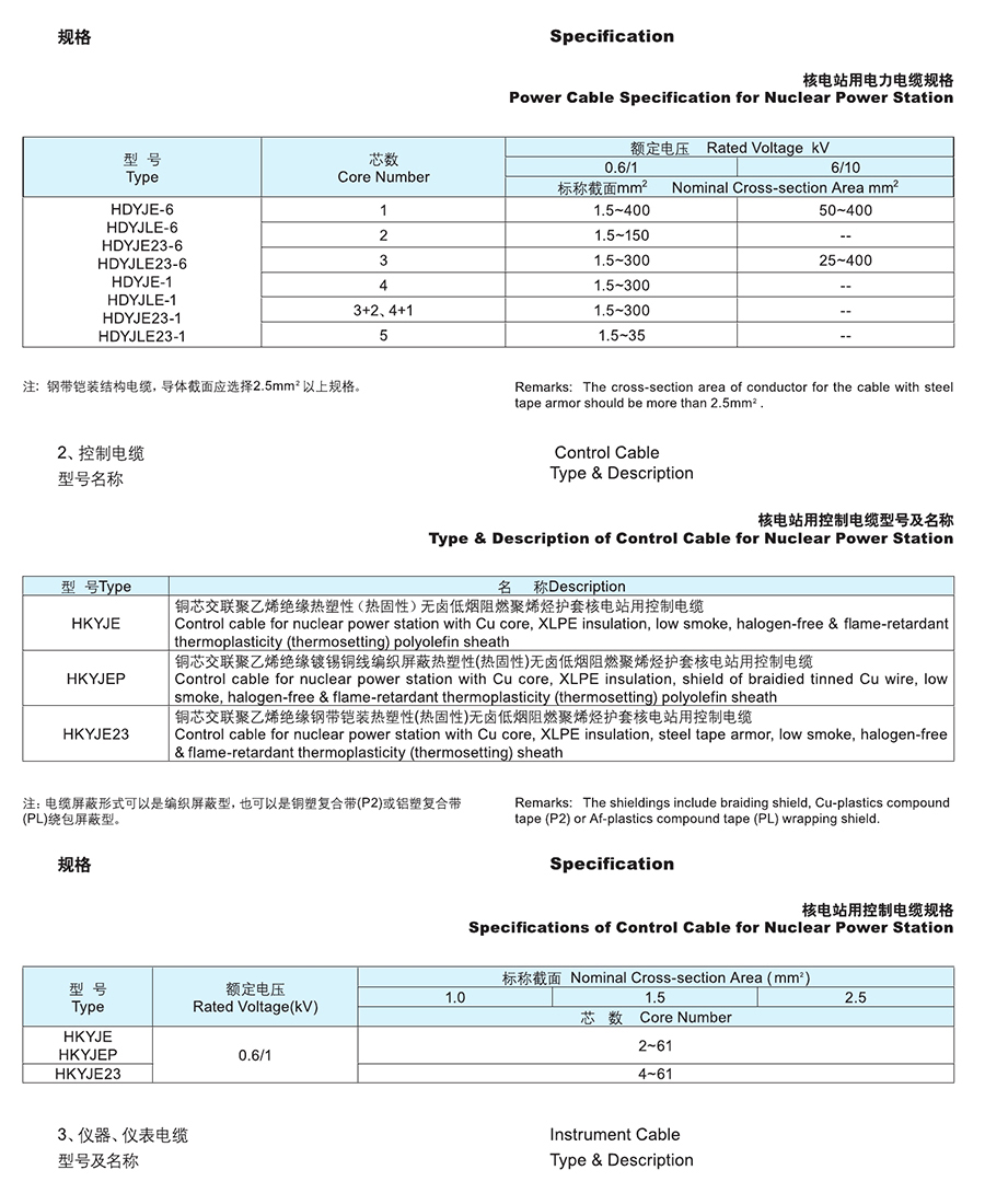 长远电缆样本0074.jpg