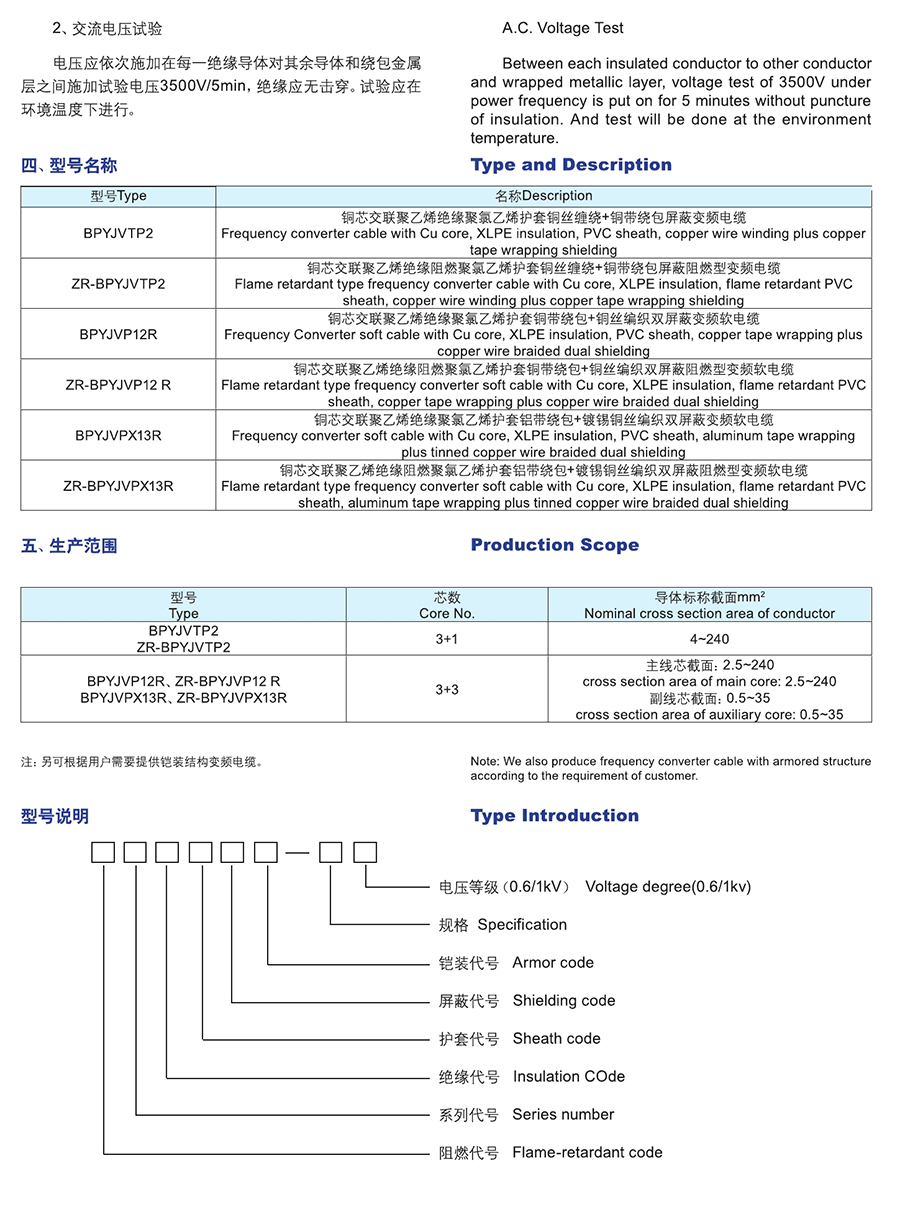 长远电缆样本0068.jpg