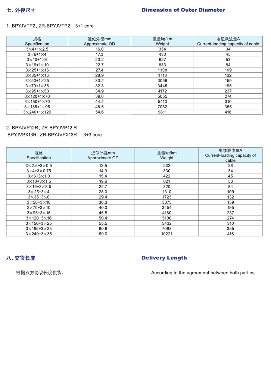 长远电缆样本0070.jpg