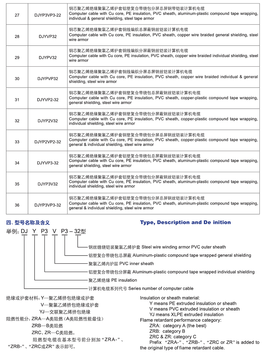 长远电缆样本0049.jpg