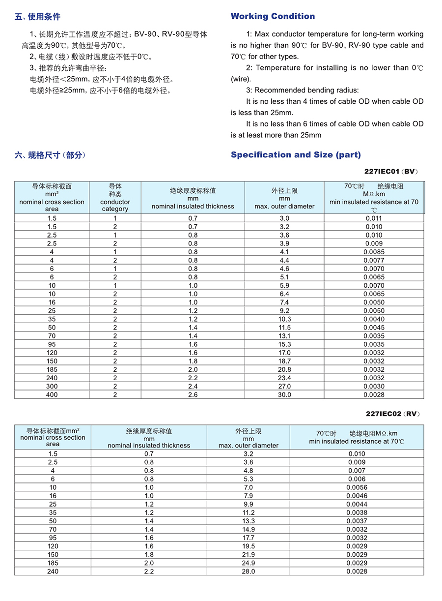 长远电缆样本0045.jpg